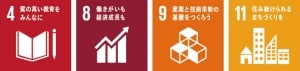 見すえるSDGsとして4,8,9,11を選定 見すえるSDGsとして4,8,9,11を選定
