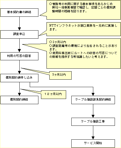 jimu_shori jimu_shori