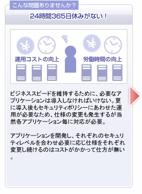 24時間365日休みがない！