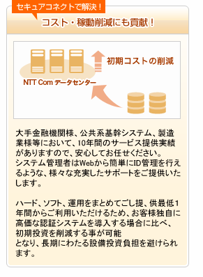 コスト・稼働削減にも貢献！