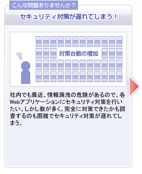 セキュリティ対策が遅れてしまう！