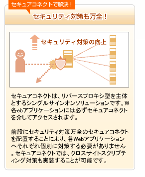 セキュリティ対策も万全！