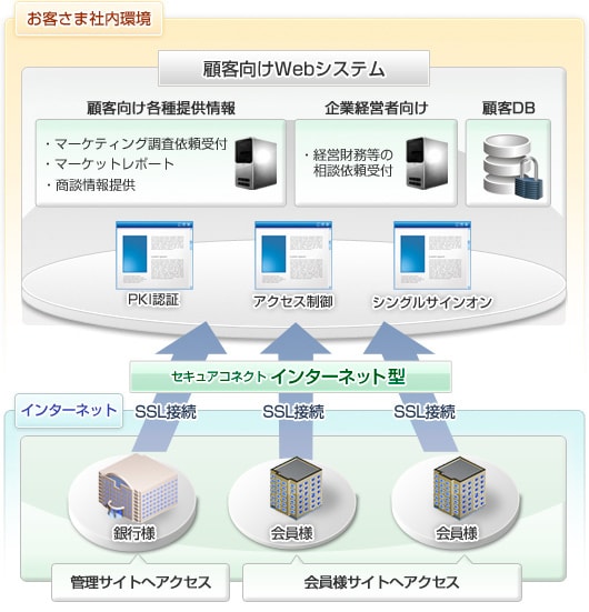case_image