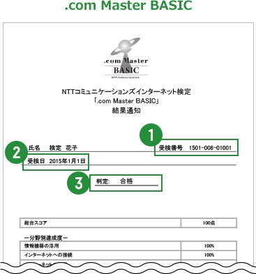 sample_b sample_b