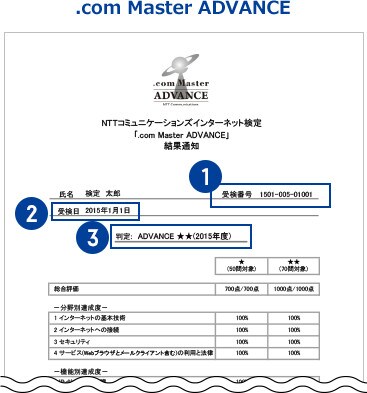 sample_a sample_a