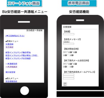 その他.スマートフォン・携帯電話でも各機能をご利用いただくことができます その他.スマートフォン・携帯電話でも各機能をご利用いただくことができます