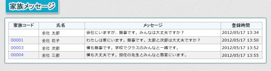 家族メッセージイメージ 家族メッセージイメージ