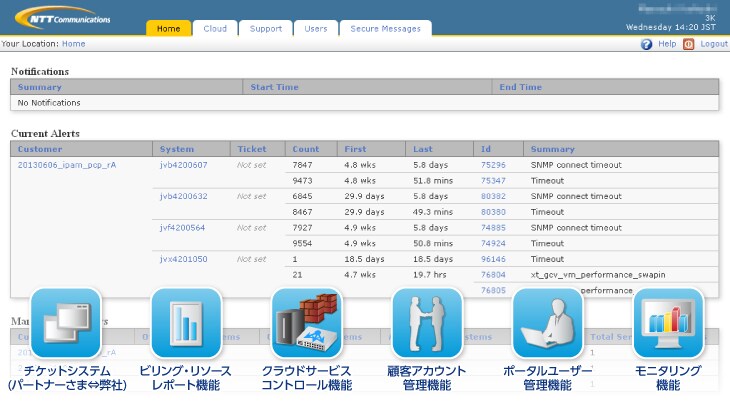 oem3 パートナーポータル:パートナーさま用の管理ポータル