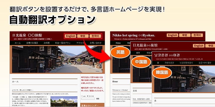 自動翻訳オプション 翻訳ボタンを設置するだけで、多言語ホームページを実現！