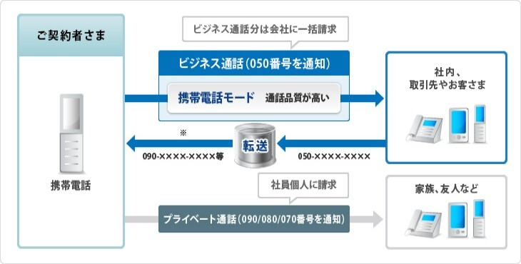 app_img_05 app_img_05