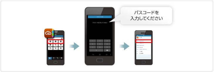 wd_img09 パスコードロック機能ご利用イメージ