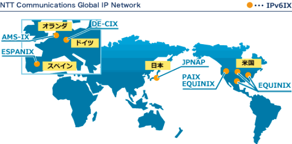 IPv6サービス