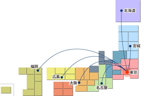 イーサアクセス（NTT東日本・西日本ワイドタイプ/NTT東日本・NTT西日本タイプ）の概要図