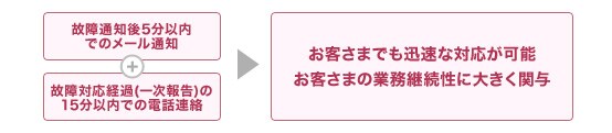 nw-207_2 nw-207_2