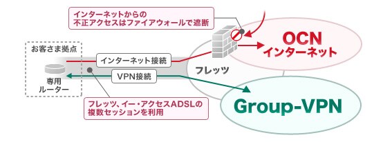 nw-347_1 ネットワークイメージ図