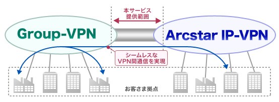 nw-348_1 ネットワークイメージ図