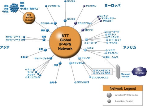 NTT Global IP-VPN Network