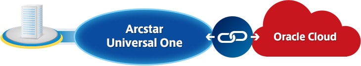 ArcstarUniversalOne Oracle Cloud