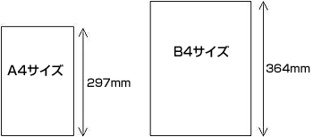 A4サイズ297mm、B4サイズ364mm