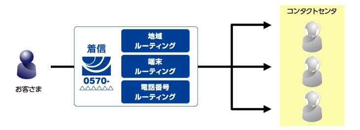 merit_img02-1