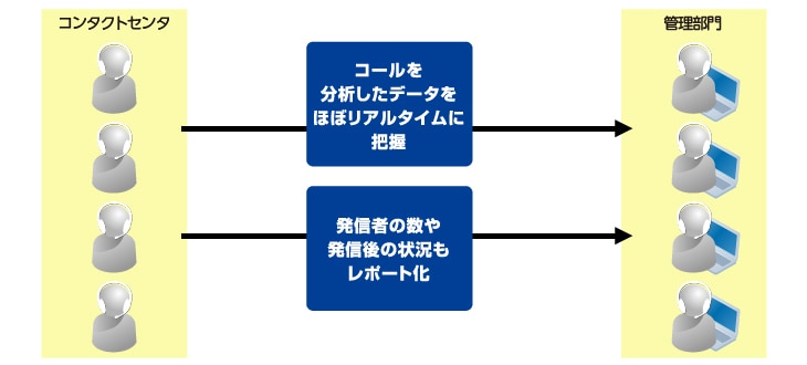merit_img06