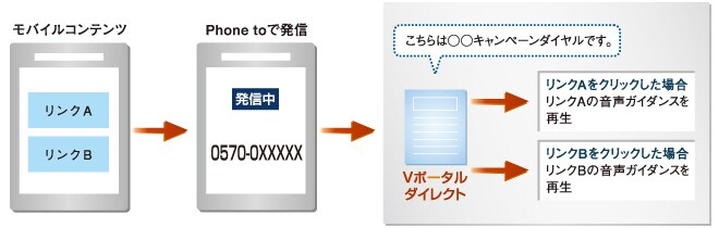 systemmobile_site