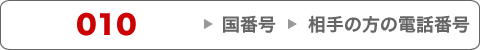 010 → 国番号 → 相手の方の電話番号