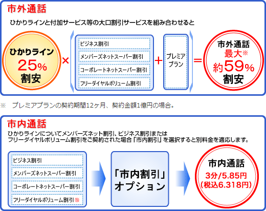 info03d info03d