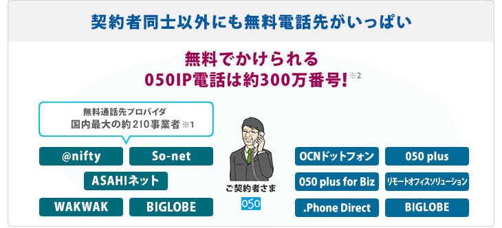 契約者同士以外にも無料電話先がいっぱい