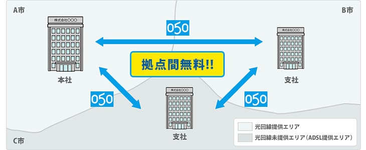 拠点間無料！