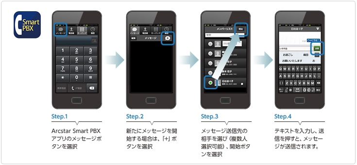 message13 message13